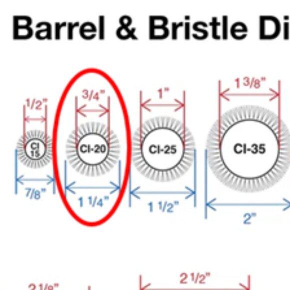 ❌SOLD OUT❌ NEW [Olivia Garden] Ceramic + Ion Thermal Brush 3/4 + Sectioning Pick - Picture 8 of 8